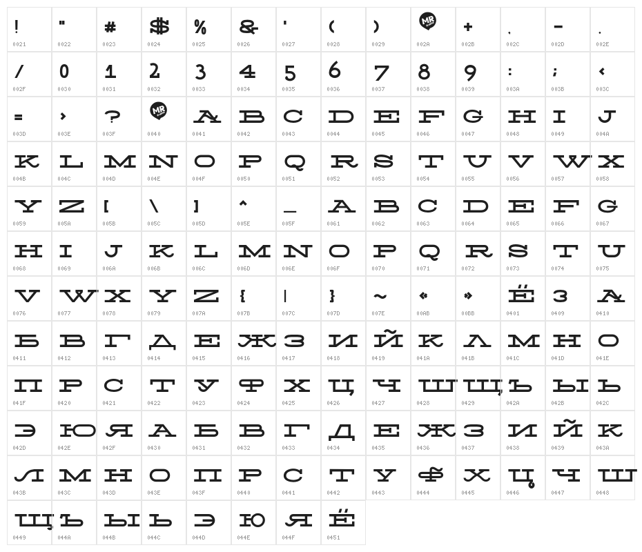 Silverfake Character Map