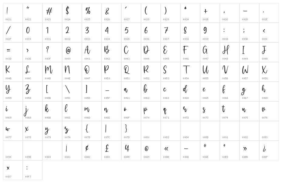 Silverglow Character Map