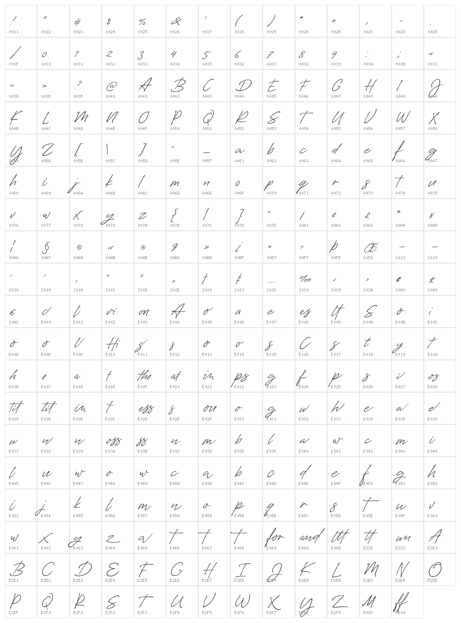 SilverlineScriptDemo-Regular Character Map