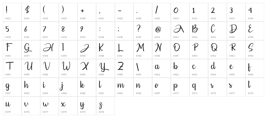Silvermain Character Map