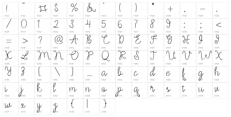 Silversmith Character Map