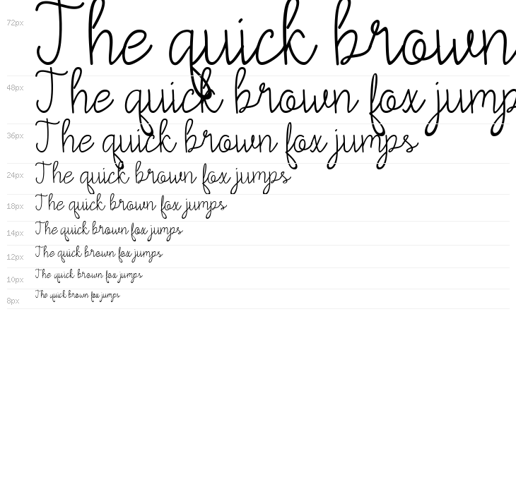 Silversmith Waterfall