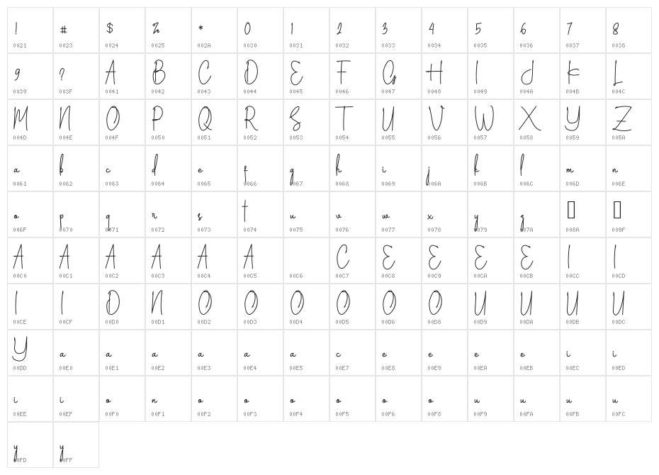 Silverstain_Signature_Demo Character Map