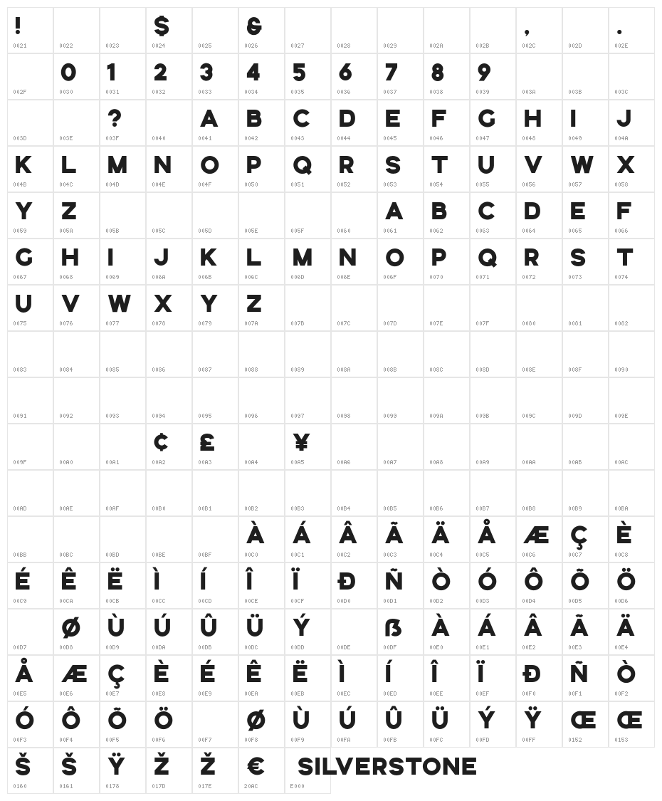 Silverstone Sans Character Map