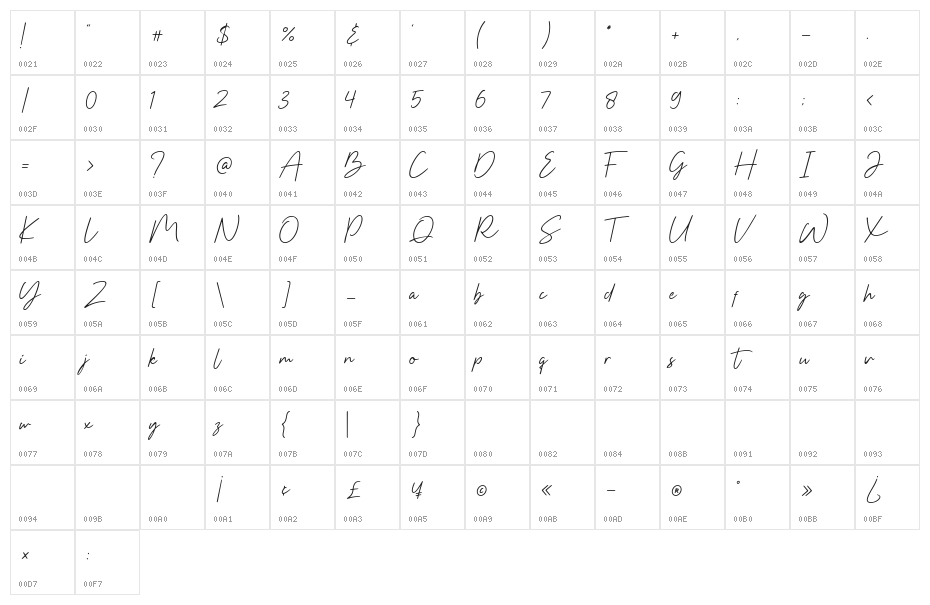 Silvertone Character Map
