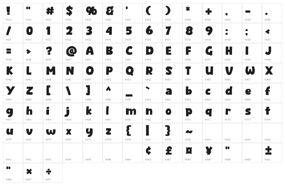 Silvertones Character Map