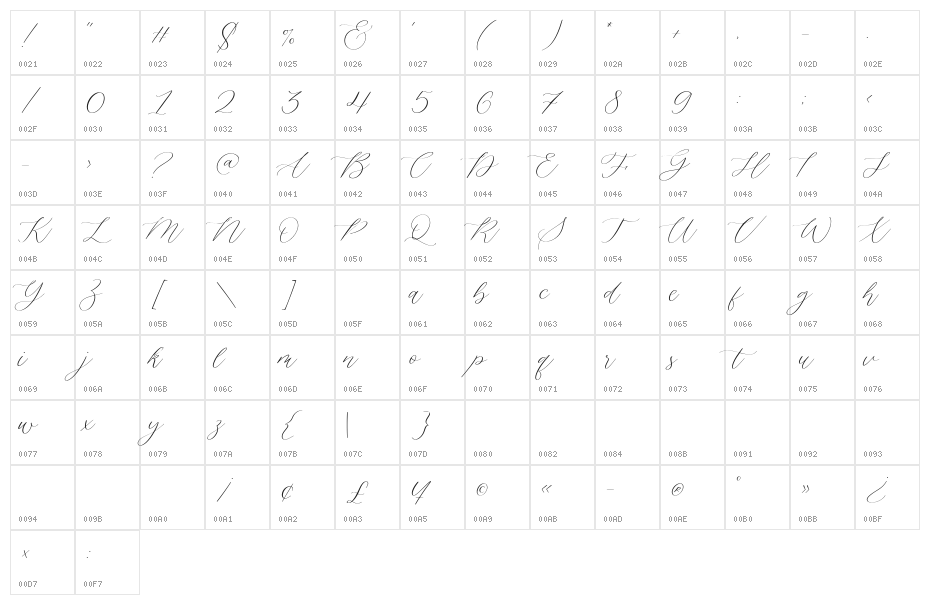 Silverweed Character Map