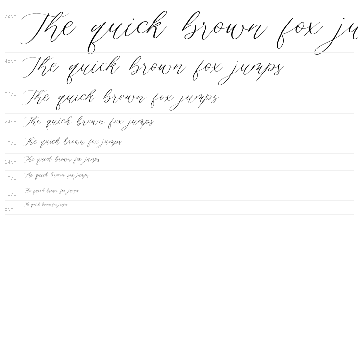 Silverweed Waterfall