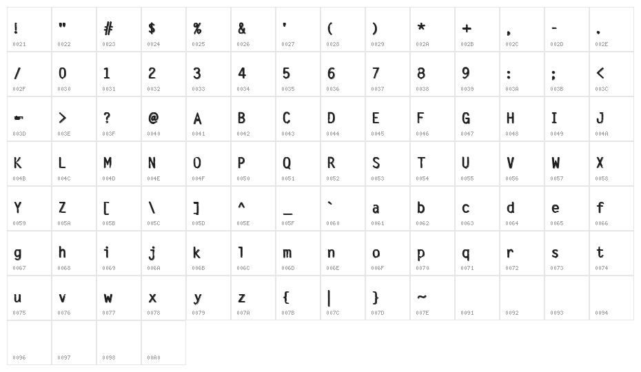 Silvery Tarjey Character Map