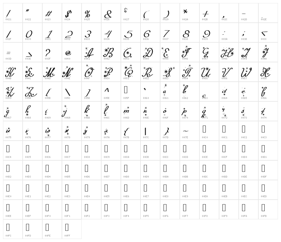 Silvester Character Map