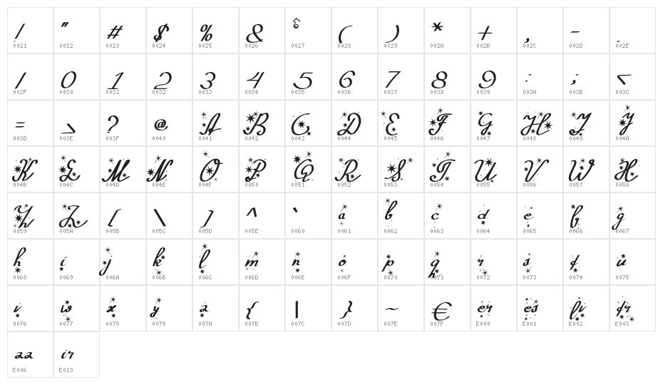 Silvester Character Map