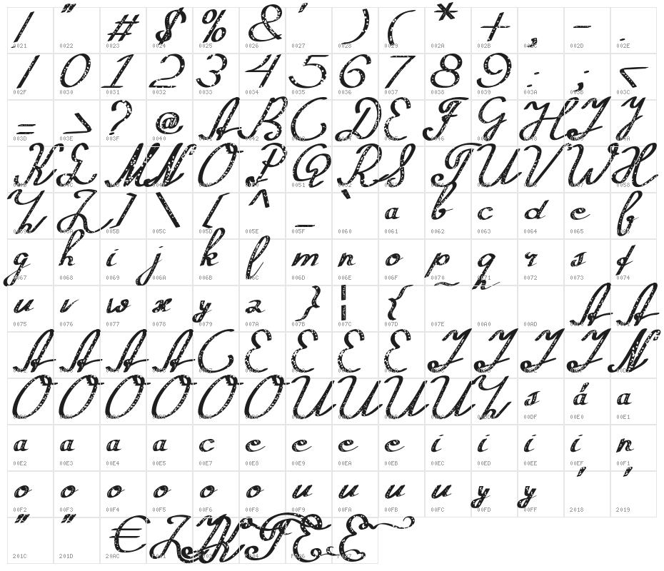 SilvesteroRegular Character Map