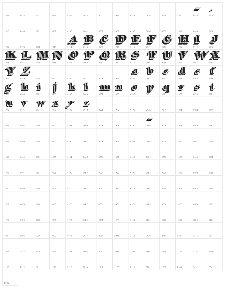 Silvestre Relief Character Map