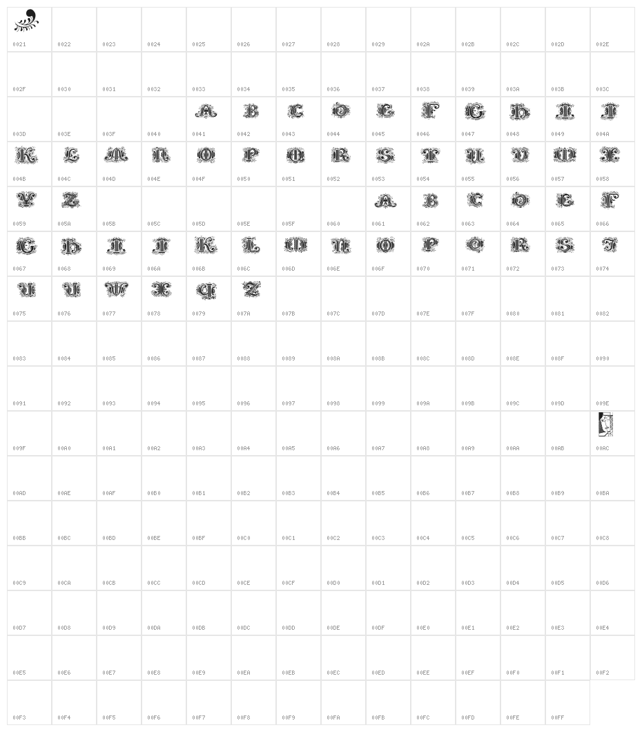 SilvestreInitials Character Map