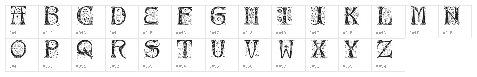 Silvus Character Map