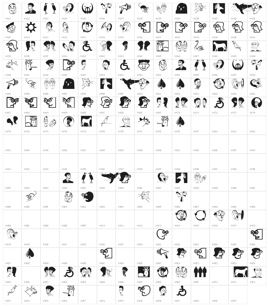 SimPlexBats Character Map