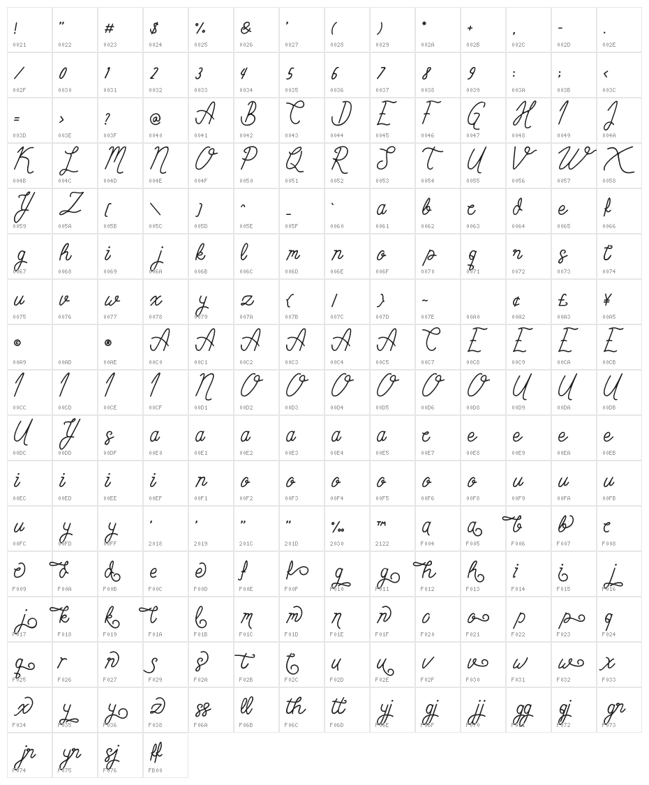 SimbokPudjieFree Character Map