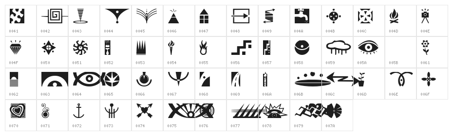 Simbolos 1 Character Map