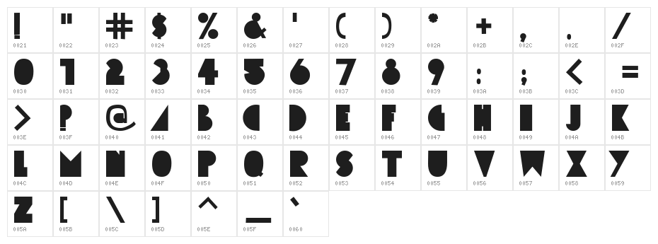 Simcha Character Map