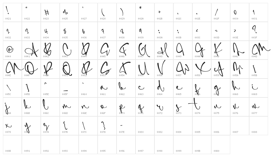 SimfonySign-Demo Character Map
