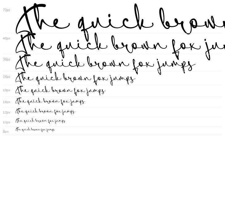 SimfonySign-Demo Waterfall