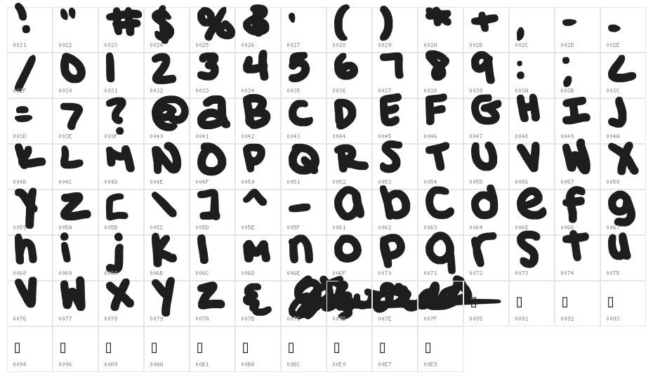 Simmone's Handwriting: Shards of Glass Character Map