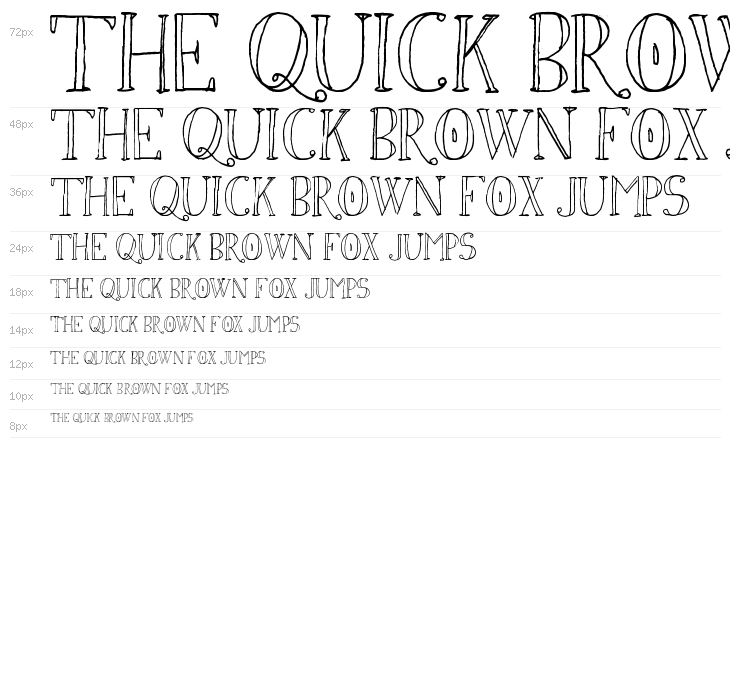 Simon Script Waterfall