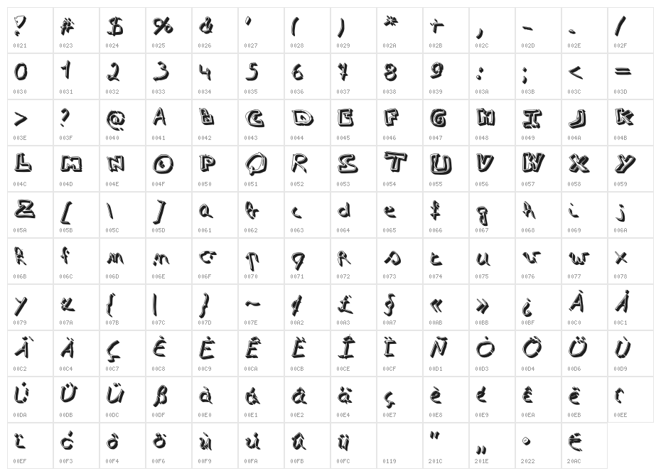 Simonschrift Schaduw Character Map