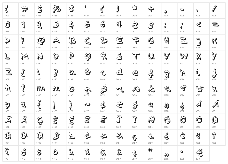 Simonschrift The Big Schaduw Character Map