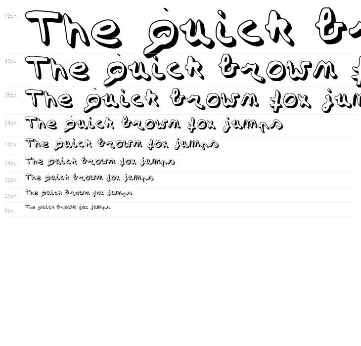 Simonschrift The Big Schaduw Waterfall