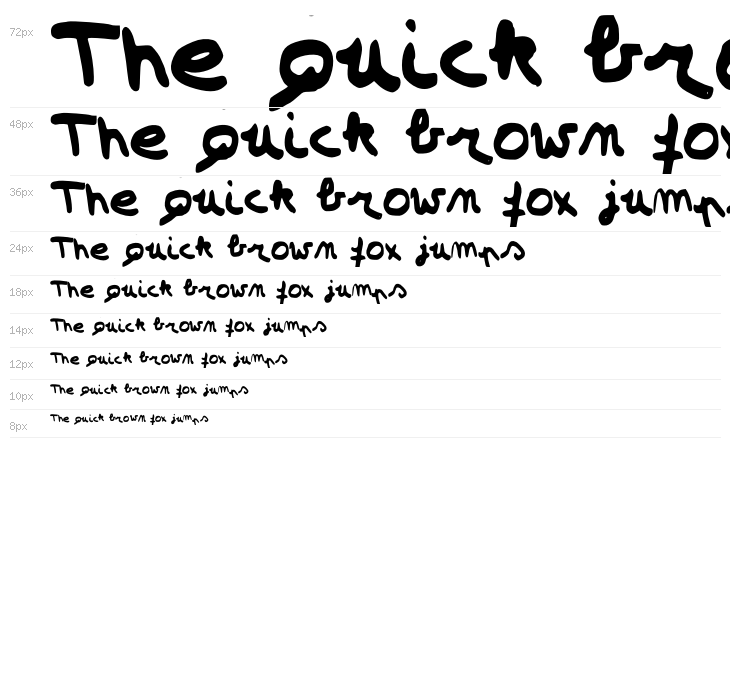 Simonschrift The Big Waterfall