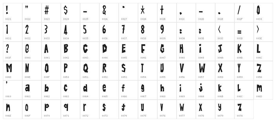 Simpang Berliku Character Map