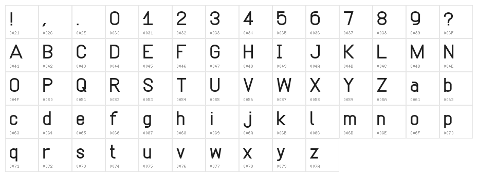 Simpetico Character Map