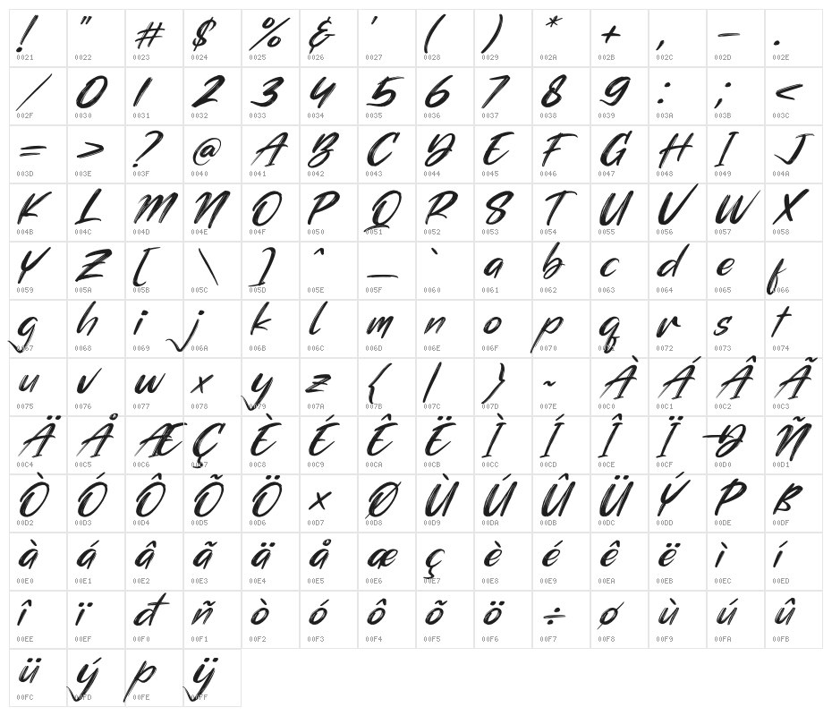 Simphony Brushe Italic Character Map