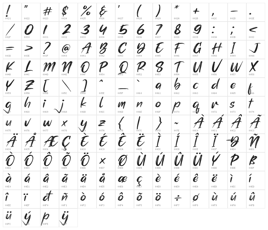 Simphony Brushe Character Map