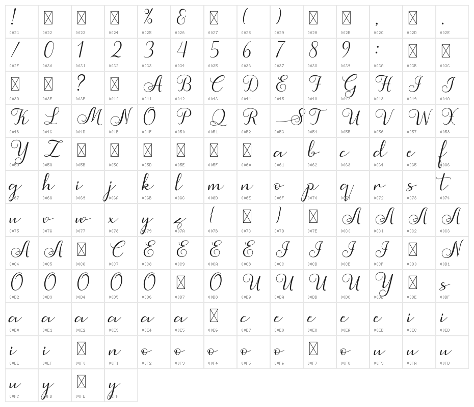 Simphony Character Map