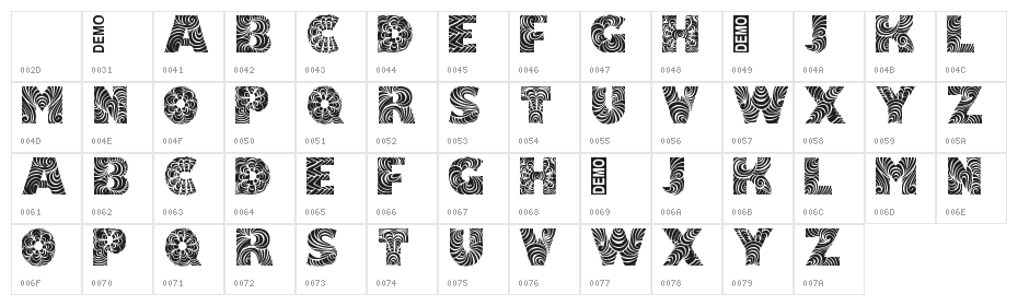 Simpla Demo Character Map