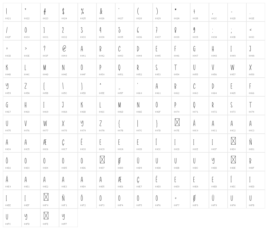 Simple And Minimalis Character Map
