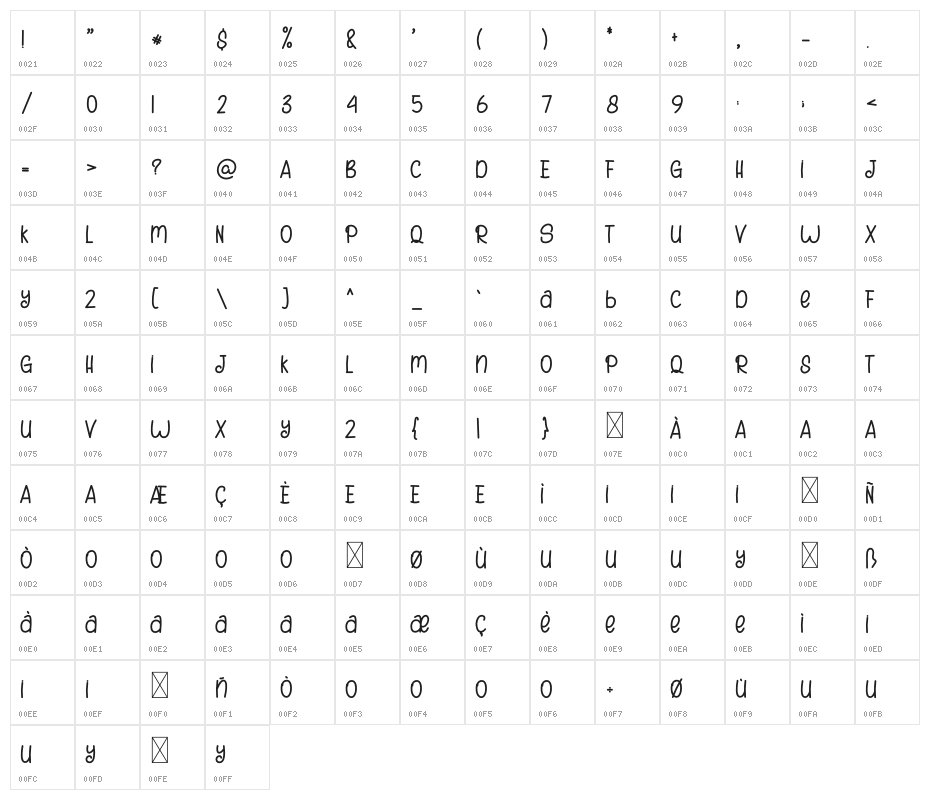 Simple Black Character Map