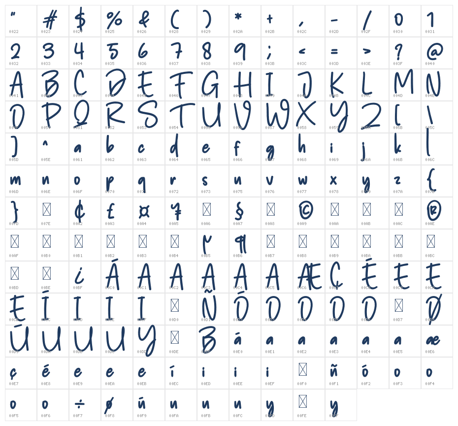 Simple Bold Character Map