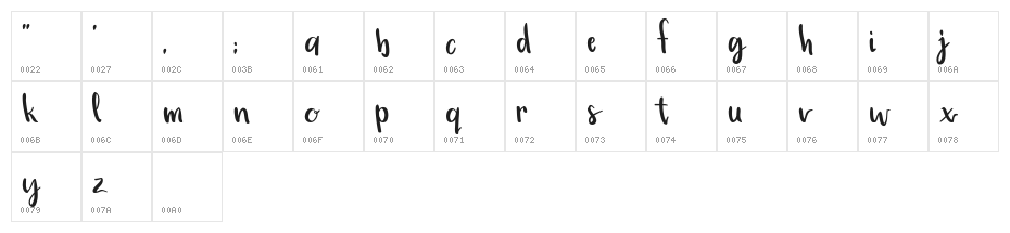 Simple Brush Script Character Map