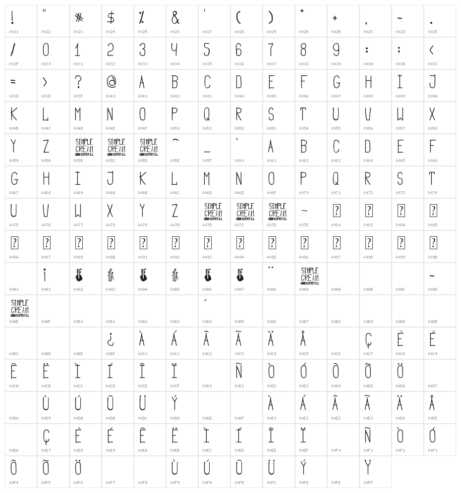 Simple Cream Character Map