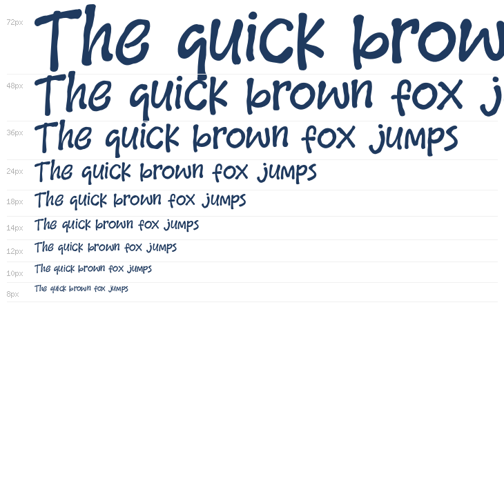 Simple Create Waterfall