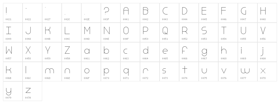 Simple Dandy Character Map