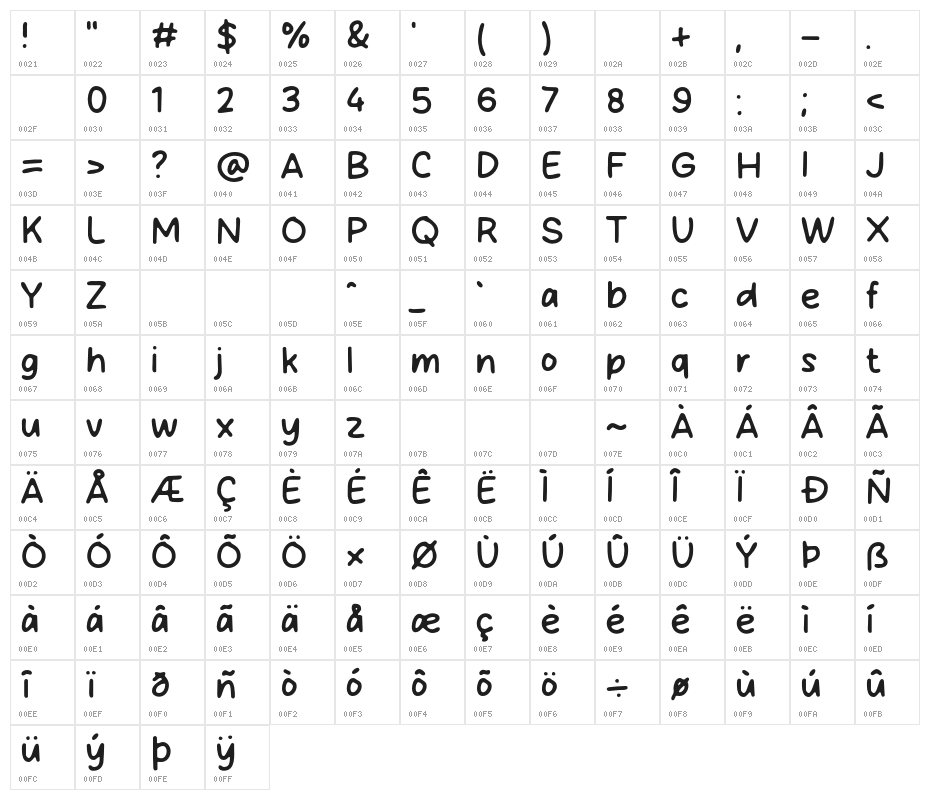 Simple Day Character Map