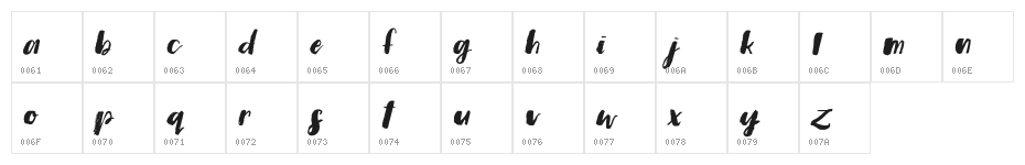 Simple Dry Brush Italic Character Map