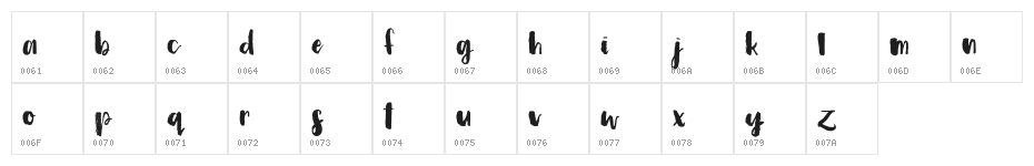 Simple Dry Brush Character Map