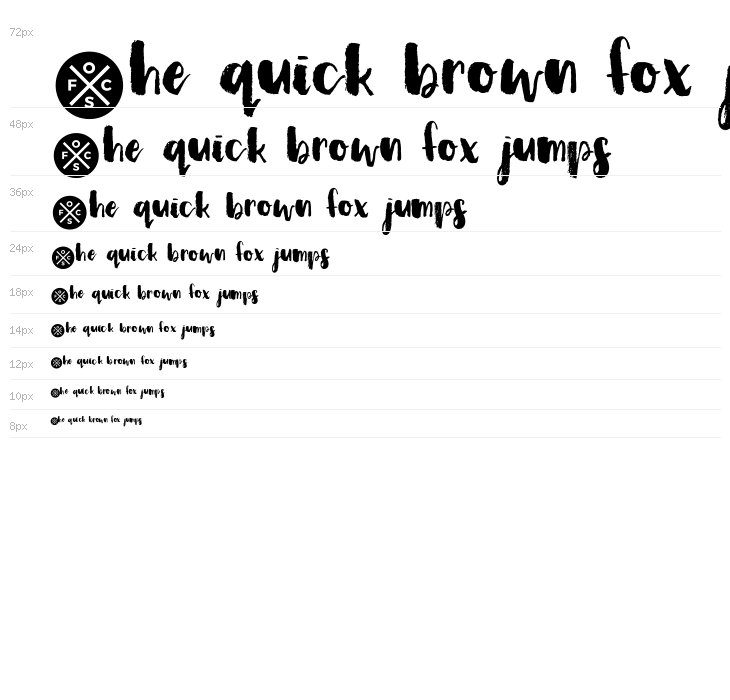 Simple Dry Brush Waterfall