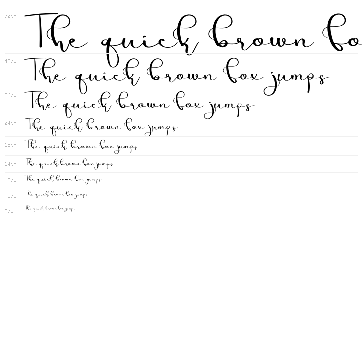 Simple Fits Waterfall