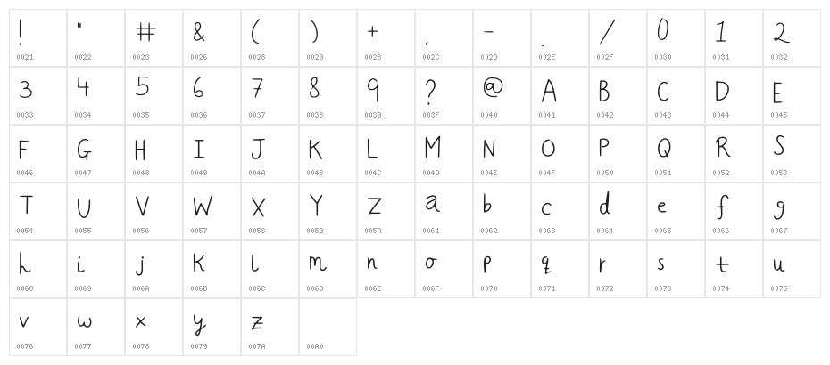 Simple Handwriting Regular Character Map